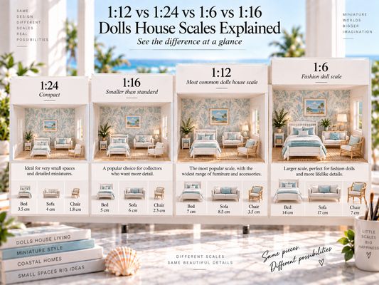 Dolls house scale comparison 1:12 1:24 1:6 1:16